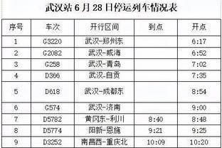 很多空位都没进？！勇士半场命中率：36%/28%/55%……